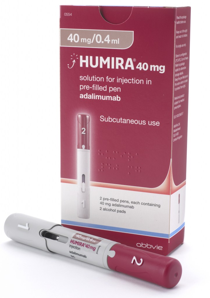Humira (Adalimumab)